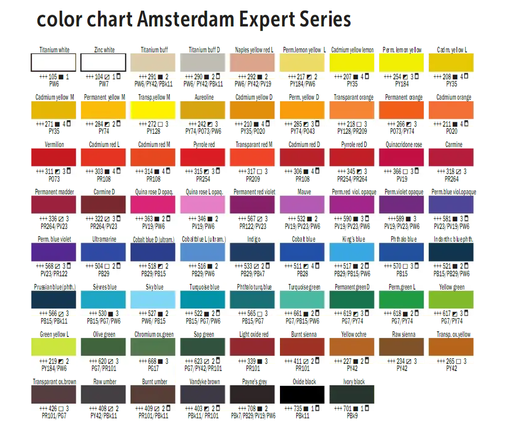 Akryl Amsterdam Expert Series 75 ml, 218 - transparent orange